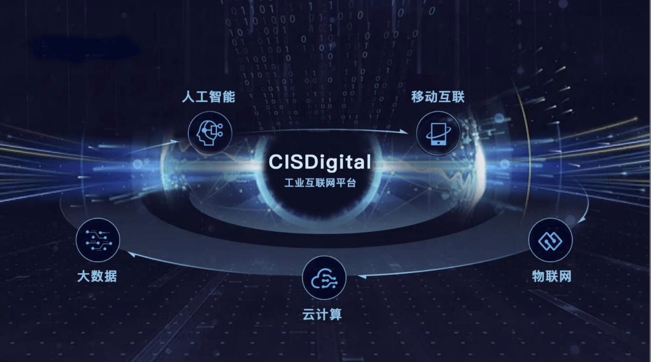 智慧消防云平臺在交通安全管理中的應用 智慧消防云平臺在交通安全管理中的應用