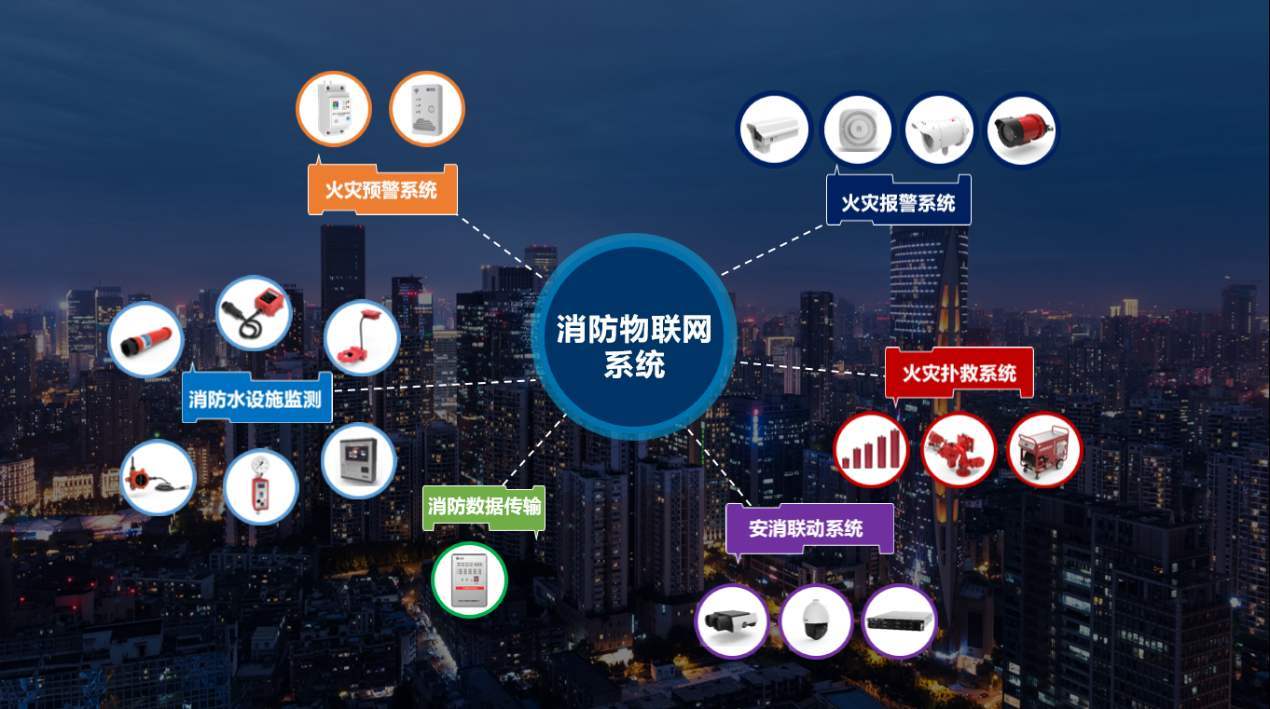 智慧消防云平臺在處理火災事故時的優勢是什么？